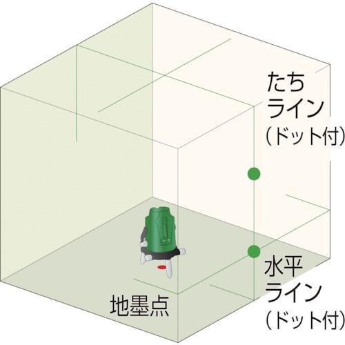 ムラテックKDS KDS ドットラインレーザー墨出器 リアルグリーン ATL 