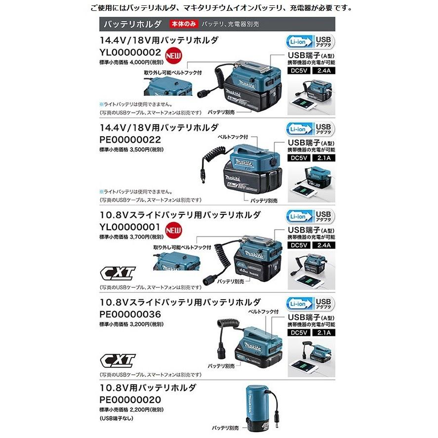 マキタ 充電式暖房ひざ掛け CB200DBK (黒) 【ひざ掛けのみ】 (コード、収納袋付) ※バッテリ、バッテリホルダ、充電器別売)