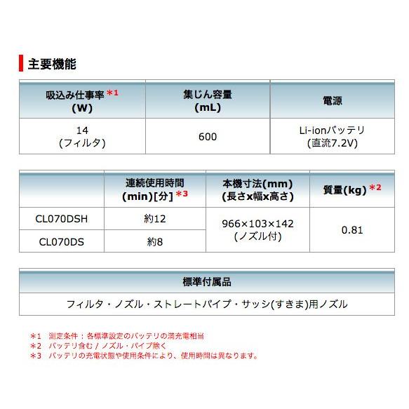 マキタ（makita） 充電式クリーナー CL070DSH カプセル式/トリガ