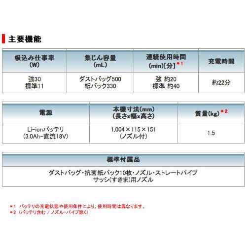 マキタ（makita） 充電式クリーナー CL182FDZW 紙パック式 18V（本体