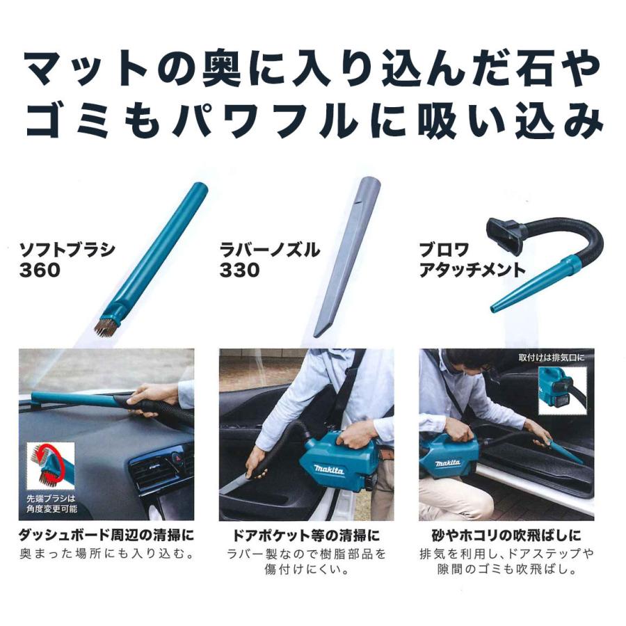 マキタ（makita） 充電式ハンドクリーナ CL184DRF（18vバッテリBL1830B