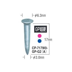 マックス MAX ガスネイラ(GS-738C2、738C)用消耗品セット GP超硬