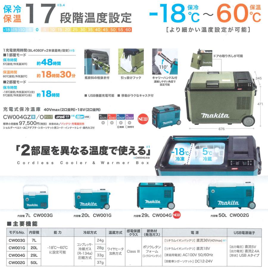 マキタ 【在庫あり】マキタ CW004GZ 充電式冷温庫(青)(内容積29L マキタ 【在庫あり】マキタ CW004GZ 充電式冷温庫(青)(内容積29L