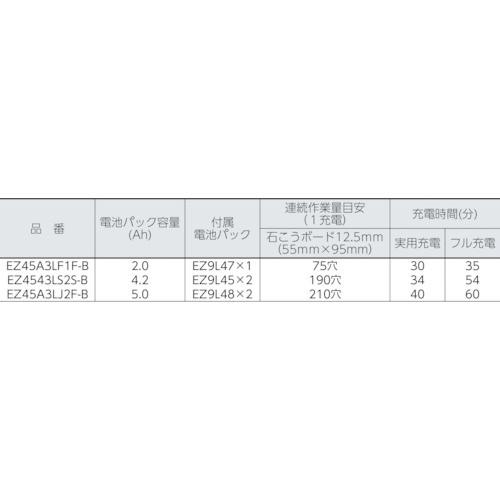 Panasonic（パナソニック） 角穴カッター刃 EZ9SXB10 角穴カッタ用