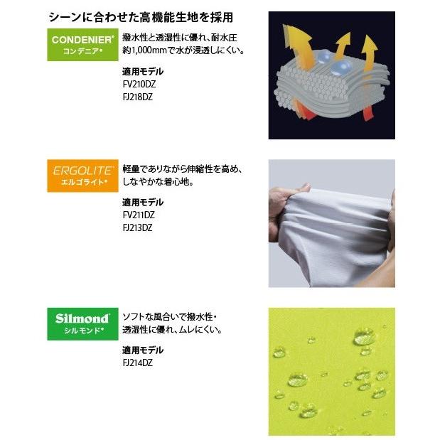 マキタ（makita） 充電式ファンジャケット FJ213DZ (グレー) Mサイズ