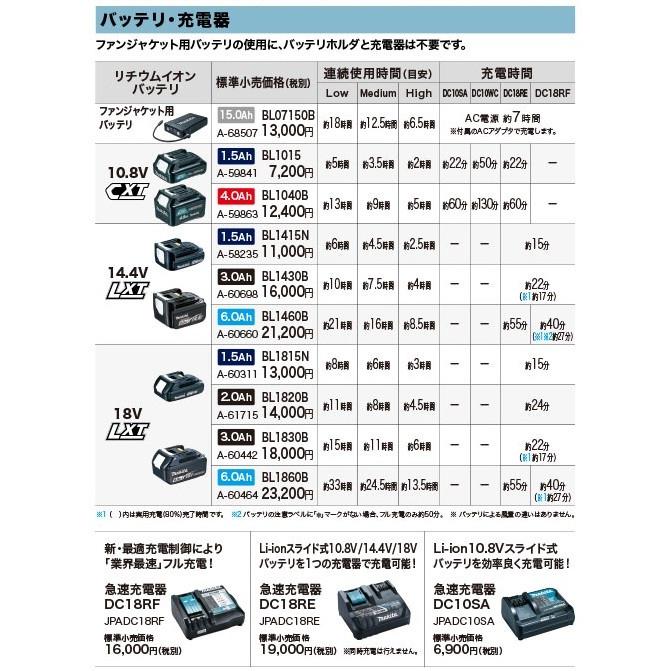 マキタ（makita） 充電式ファンジャケット FJ502DZ (グレー) 3Lサイズ