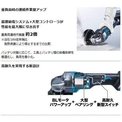 マキタ 充電式ディスクグラインダ 100mm GA001GRDX (40Vmax/2.5 マキタ 充電式ディスクグラインダ 100mm GA001GRDX (40Vmax/2.5