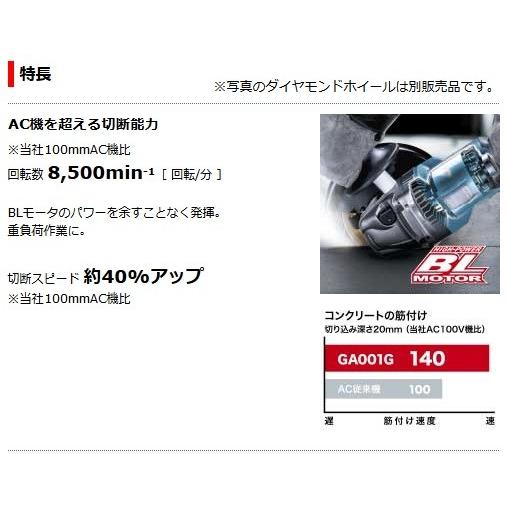 マキタ 充電式ディスクグラインダ 125mm GA002GRDX (40Vmax/2.5 マキタ 充電式ディスクグラインダ 125mm GA002GRDX (40Vmax/2.5