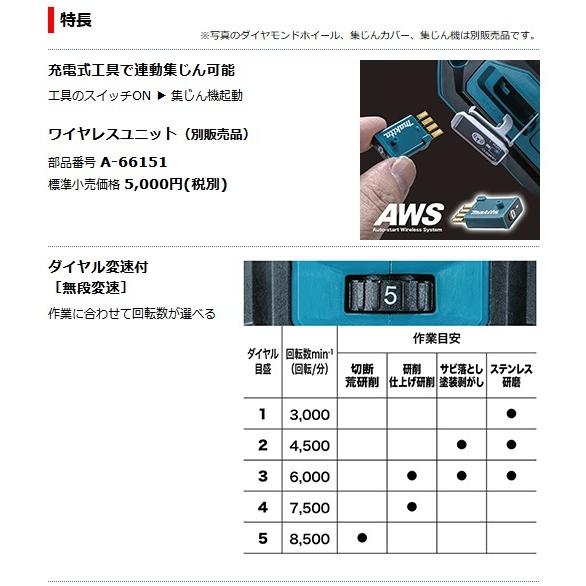 マキタ マキタ 充電式ディスクグラインダ 125mm GA018GZ (40Vmax マキタ マキタ 充電式ディスクグラインダ 125mm GA018GZ (40Vmax