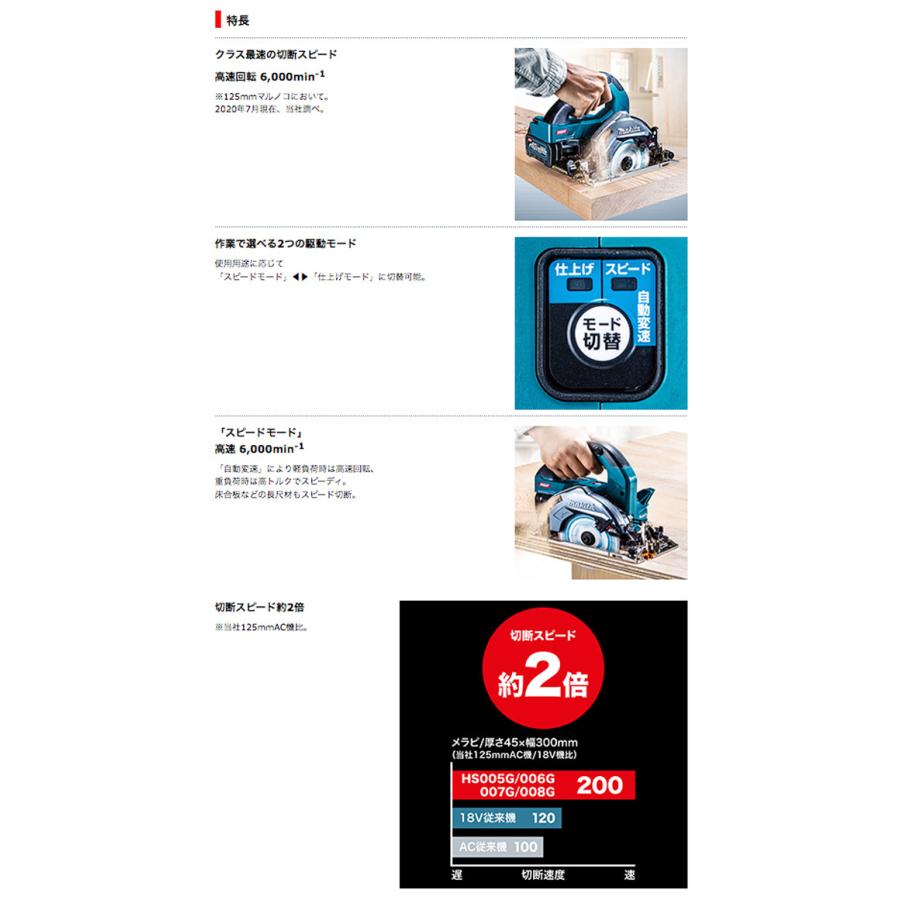 マキタ（makita） 40Vmax 125ミリ充電式マルノコ(青) HS007GZ【無線