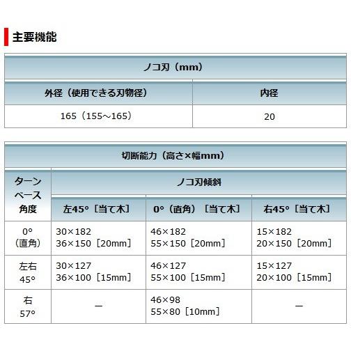 マキタ 165mm充電式スライド丸ノコ LS001GZ 40Vmax対応(本体のみ+鮫肌チップソー付) ※バッテリ・充電器・ワイヤレスユニット別売｜monoyell｜13