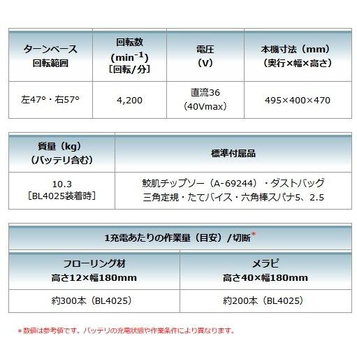 マキタ 165mm充電式スライド丸ノコ LS001GZ 40Vmax対応(本体のみ+鮫肌チップソー付) ※バッテリ・充電器・ワイヤレスユニット別売｜monoyell｜14