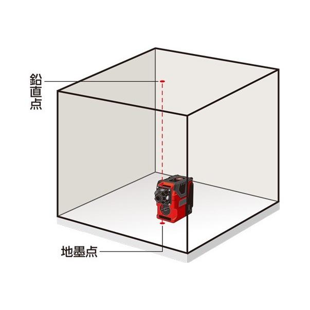 MAX 鉛直・地墨点レーザ LA-P011 (LZ91102) :LZ91102:モノえーる - 通販 - Yahoo!ショッピング MAX 鉛直・地墨点レーザ LA-P011 (LZ91102) :LZ91102:モノえーる - 通販 - Yahoo!ショッピング