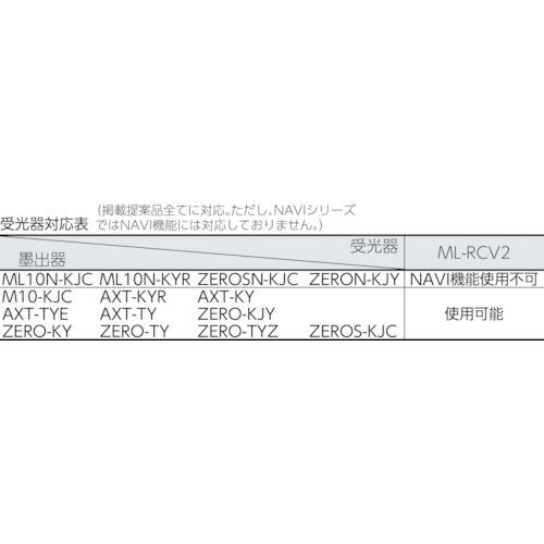Tajima（タジマ） マルチレーザーレシーバー2 ML-RCV2 : モノえーる