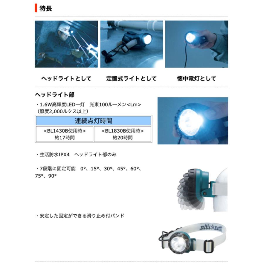 本体p2とソフト マキタ（makita） ML800 充電式LEDヘッドライトライト 14.4V/18V対応