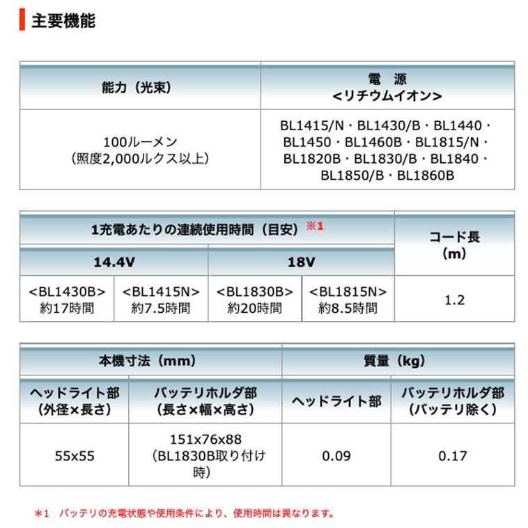 マキタ（makita） ML800 充電式LEDヘッドライトライト 14.4V/18V対応