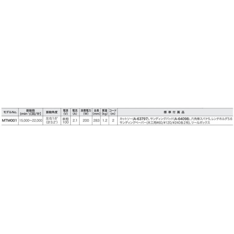 マキタ マルチツール MTM001 (ツールボックス付)｜monoyell｜02
