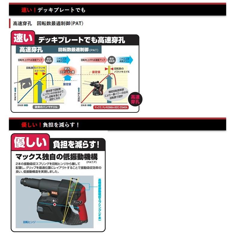 マックス（MAX） 充電式ハンマドリル PJ-R266A (25.2V)(本体のみ