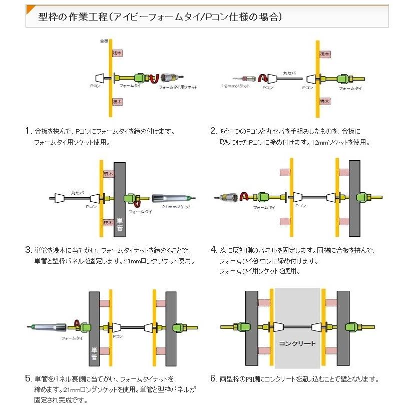 マックス MAX 充電式インパクトドライバ 【型枠用】 PJ-ID152FW マックス MAX 充電式インパクトドライバ 【型枠用】 PJ-ID152FW