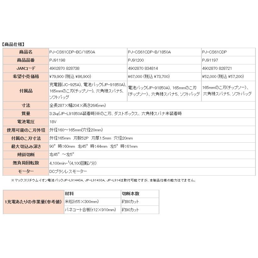 マックス MAX 充電式防じん兼用丸のこ 165mm PJ-CS61CDP 18V対応 マックス MAX 充電式防じん兼用丸のこ 165mm PJ-CS61CDP 18V対応