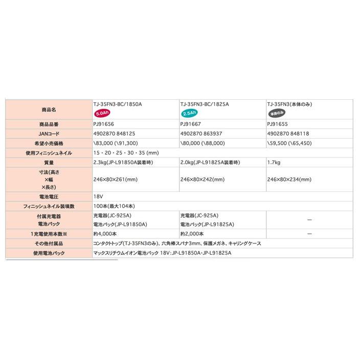 MAX　TJ-35FN3-BC/1850A　充電式フィニッシュネイラ (18V/5.0Ah) (バッテリJP-L91850A・充電器JC-925A・ケース付) (PJ91656)｜monoyell｜09