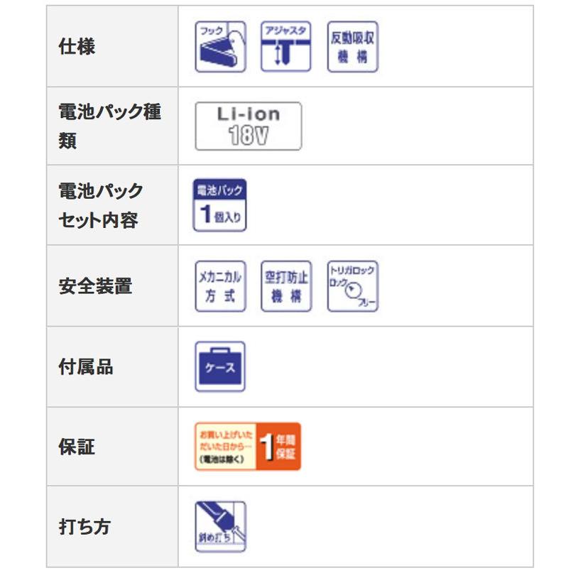 マックス MAX TJ-35FN3FW-BC/1850A 充電式フィニッシュネイラ マックス MAX TJ-35FN3FW-BC/1850A 充電式フィニッシュネイラ