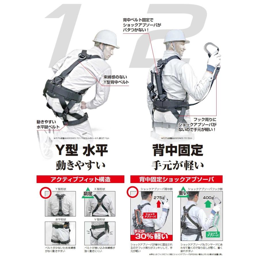タジマ　セグネス 701 L ランヤード分離型セット Tajima 【売り切り特価】タジマ セグネス701(ランヤード分離型