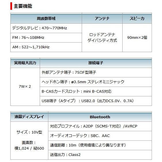 マキタ 充電式ラジオ付テレビ TV100 （本体のみ/バッテリ・充電器別売）の画像