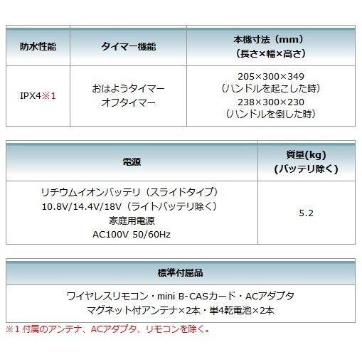 マキタ 充電式ラジオ付テレビ TV100 （本体のみ/バッテリ・充電器別売）の画像