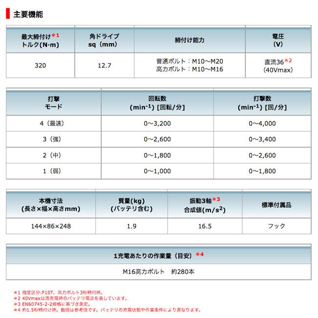 マキタ 充電式インパクトレンチ　sq12.7mm TW004GZ　40Vmax対応（本体のみ：バッテリ・充電器・ケース・ソケット別売）｜monoyell｜10