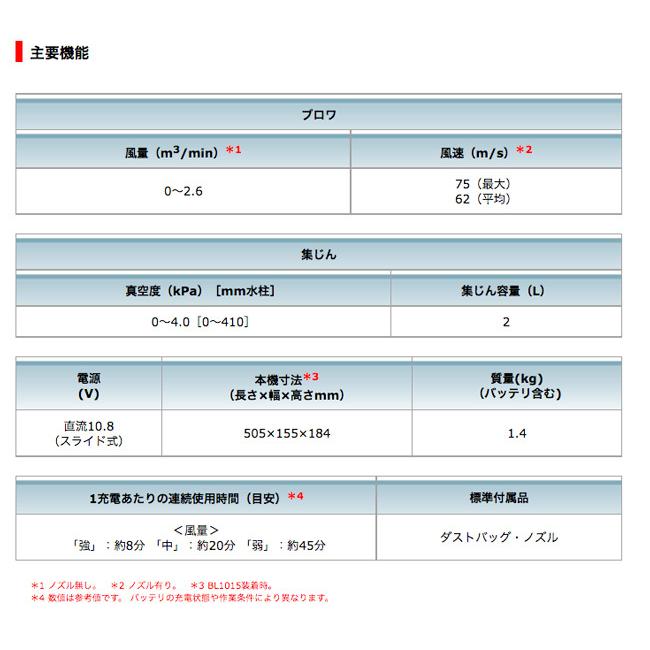 マキタ 充電式ブロワ UB100DZ(10.8Vスライド対応)本体のみ※バッテリ・充電器別売)|monoyell|06