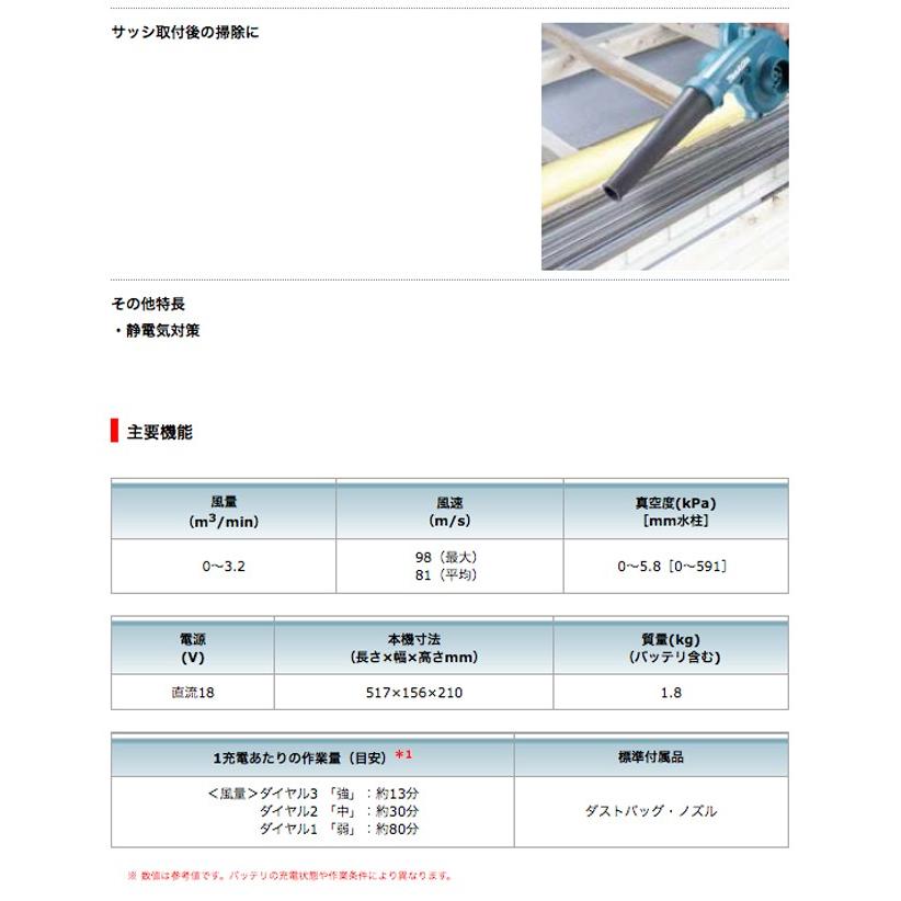 マキタ 充電式ブロア UB185DZ　18V対応（本体のみ：バッテリ・充電器別売）