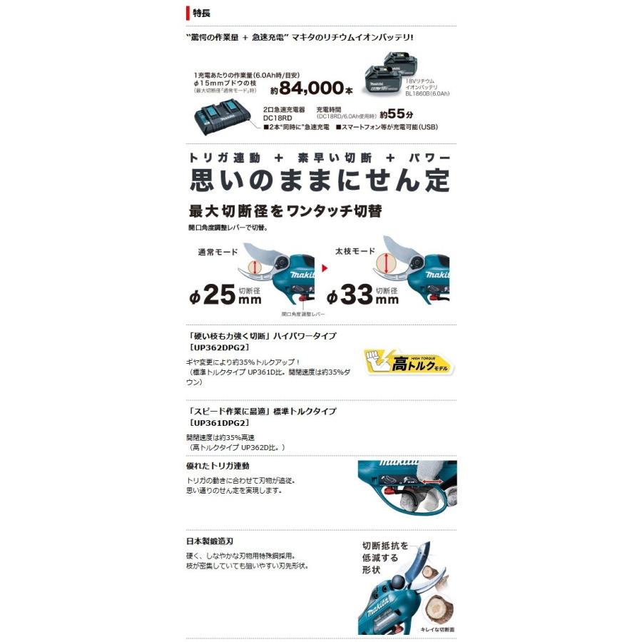 マキタ 充電式せん定ハサミ UP362DPG2 (18V+18V/6.0Ah)(バッテリ マキタ 充電式せん定ハサミ UP362DPG2 (18V+18V/6.0Ah)(バッテリ