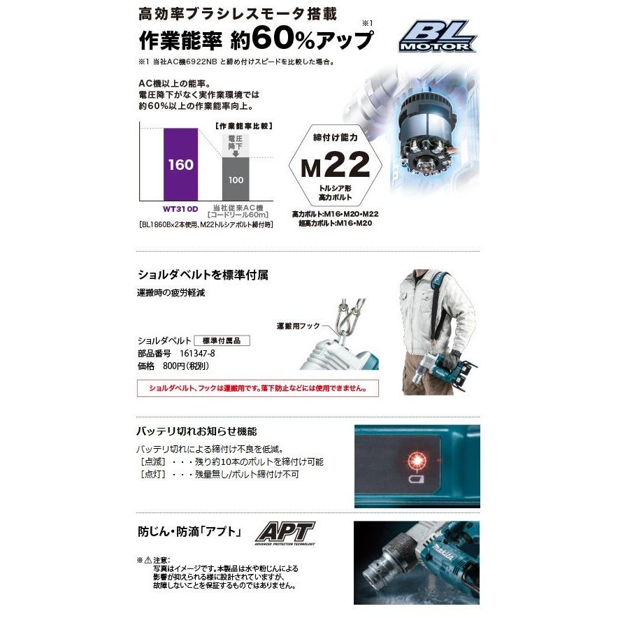マキタ 充電式シャーレンチ WT310DPG2 (18V/6.0Ah)(バッテリ マキタ 充電式シャーレンチ WT310DPG2 (18V/6.0Ah)(バッテリ