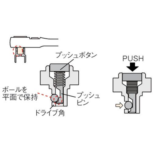 Tajima（タジマ） レーザー墨出し器 ゼロ KY (本体のみ) ZERO-KY