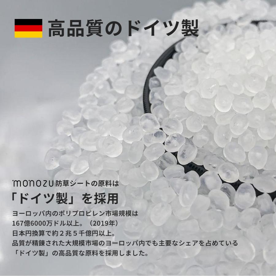 防草シート 2m×50m 【ドイツ製原料】 耐用年数最大10年 高密度不織布