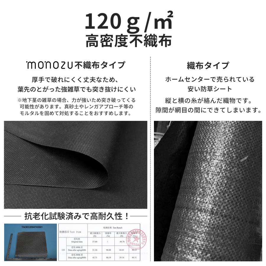 防草シート 2m×50m 【ドイツ製原料】 耐用年数最大10年 高密度