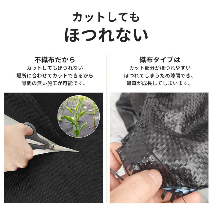防草シート 2m×50m 【ドイツ製原料】 耐用年数最大10年 高密度不織布