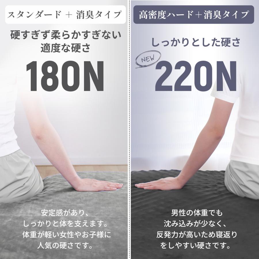 マットレス スモールセミシングル 三つ折り【高密度ハード＋消臭タイプ