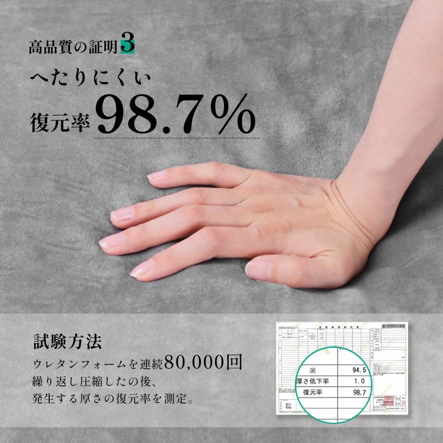 マットレス セミシングル 三つ折り【高密度ハード＋消臭タイプ】高反発 消臭炭 高反発マットレス ベッドマットレス 極厚10cm 3つ折り 29D 220N 防災グッズ |  | 16