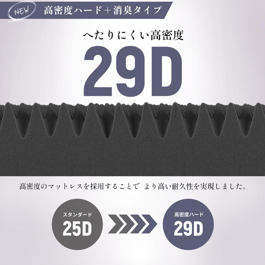 マットレス シングル 三つ折り【高密度ハード＋消臭タイプ】高反発 消