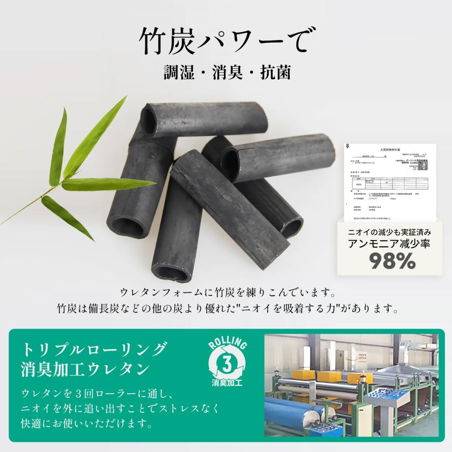 マットレス セミダブル 三つ折り【高密度ハード＋消臭タイプ】高反発 折りたたみ  高反発マットレス ベッドマットレス 極厚10cm 3つ折り 29D 220N 防災グッズ |  | 12