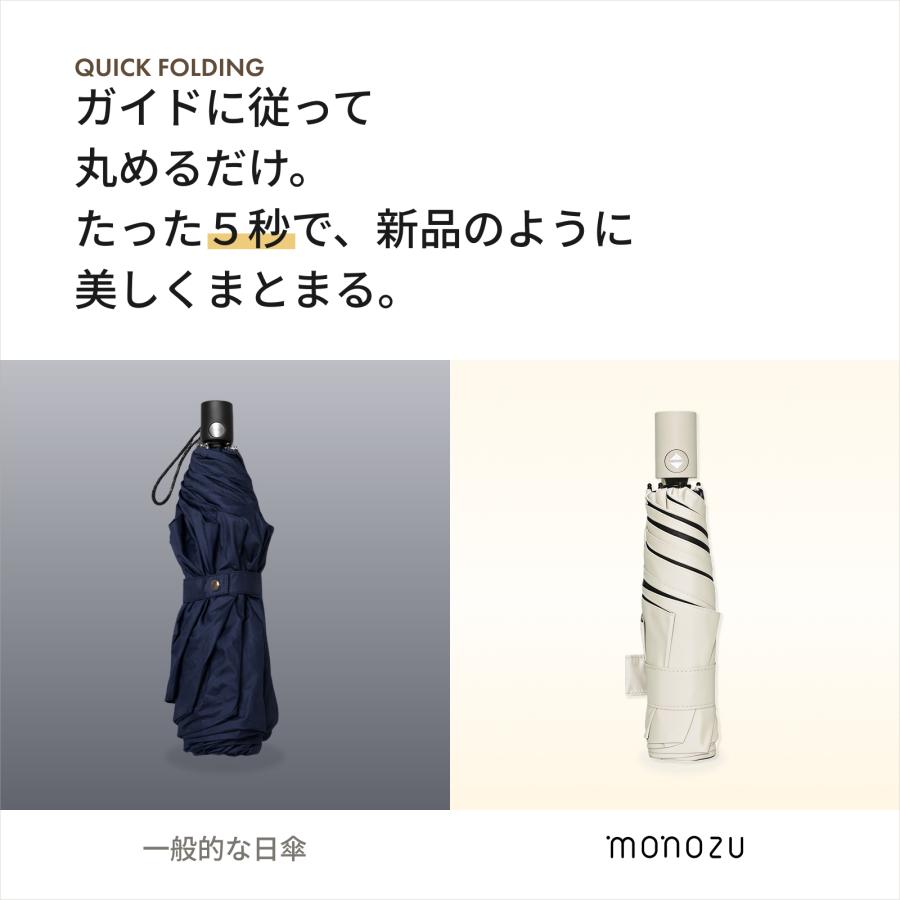 日傘 折りたたみ傘 レディース メンズ 完全遮光100% UVカット100% UPF50+ 自動開閉 形状記憶 軽量 超撥水 晴雨兼用 遮熱 ギフトBOX付 monozu |  | 02