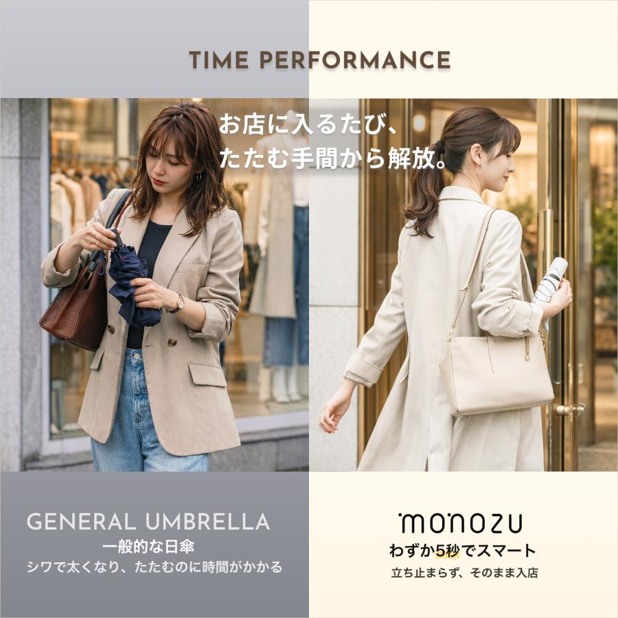 日傘 折りたたみ傘 レディース メンズ 完全遮光100% UVカット100% UPF50+ 自動開閉 形状記憶 軽量 超撥水 晴雨兼用 遮熱 ギフトBOX付 monozu |  | 03