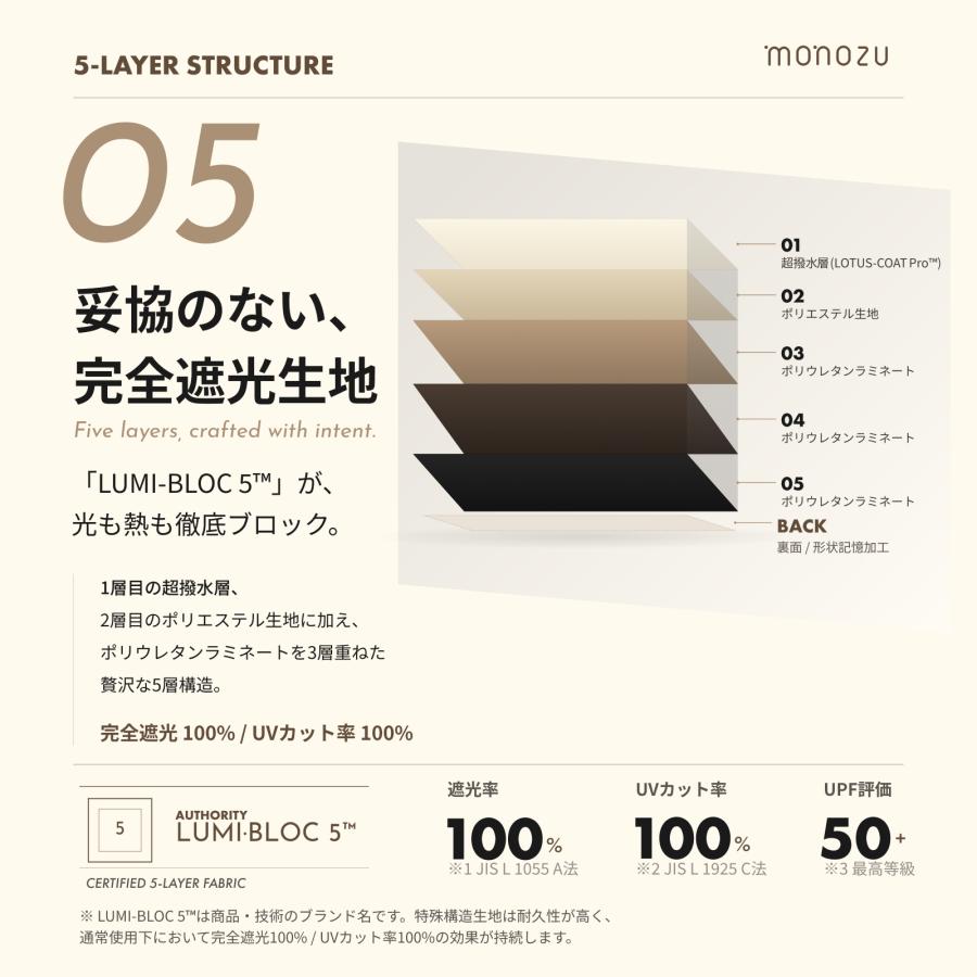 日傘 折りたたみ傘 レディース メンズ 完全遮光100% UVカット100% UPF50+ 自動開閉 形状記憶 軽量 超撥水 晴雨兼用 遮熱 ギフトBOX付 monozu |  | 04