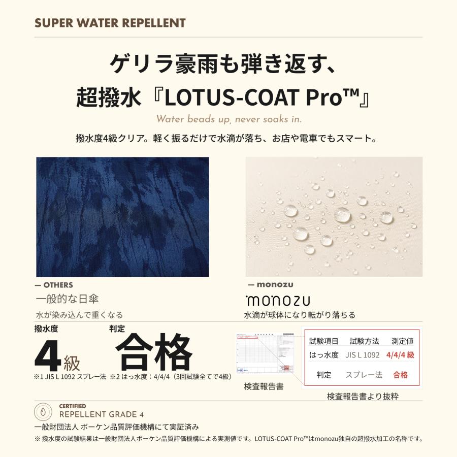 日傘 折りたたみ傘 レディース メンズ 完全遮光100% UVカット100% UPF50+ 自動開閉 形状記憶 軽量 超撥水 晴雨兼用 遮熱 ギフトBOX付 monozu |  | 07