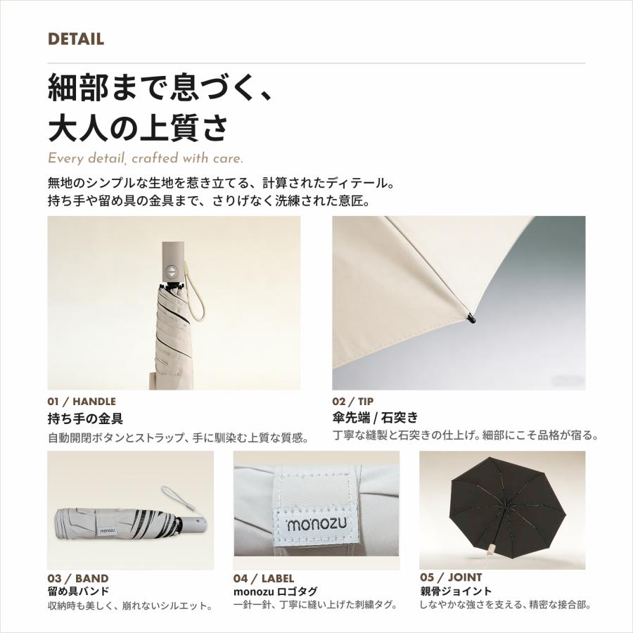 日傘 折りたたみ傘 レディース メンズ 完全遮光100% UVカット100% UPF50+ 自動開閉 形状記憶 軽量 超撥水 晴雨兼用 遮熱 ギフトBOX付 monozu |  | 09