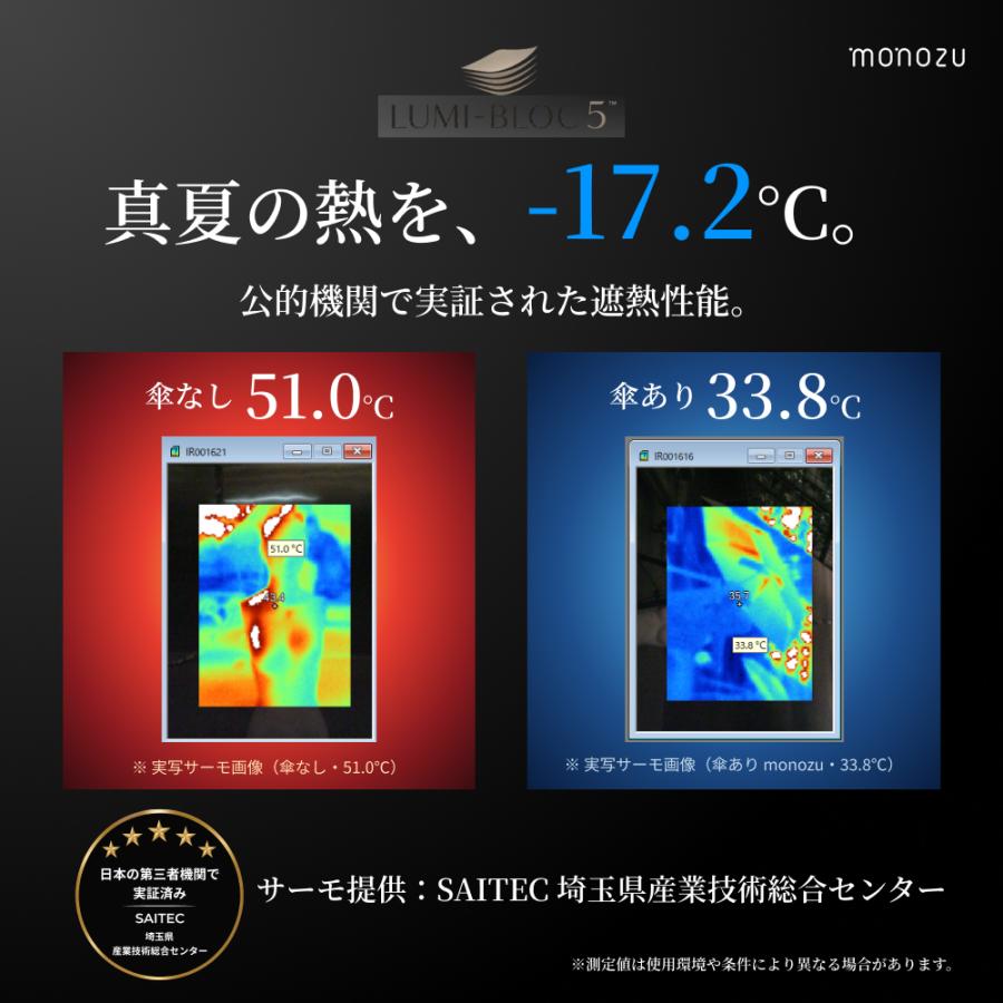 日傘 折りたたみ傘 完全遮光100% UVカット 軽量 超撥水 晴雨兼用 2WAY長傘兼用 手動開閉 ポキポキ バンブー レディース ギフトBOX付 monozu |  | 05