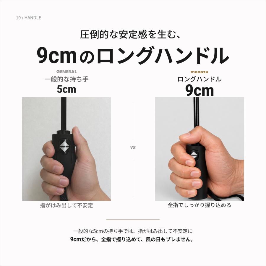 折りたたみ傘 メンズ 大型 12本骨 ダブル骨 超耐風 風速25m/s 頑丈 大きい 自動開閉 完全遮光100% 超撥水 晴雨兼用 ハンドル長め ギフトBOX付 |  | 10
