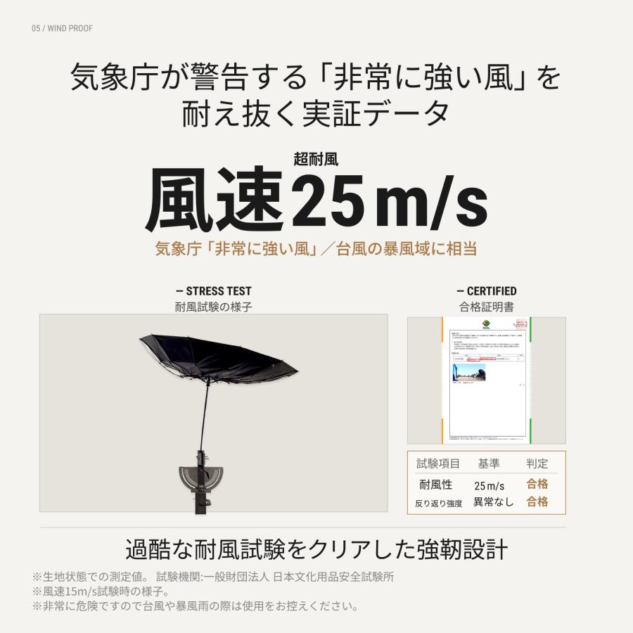 折りたたみ傘 メンズ 大型 12本骨 ダブル骨 超耐風 風速25m/s 頑丈 大きい 自動開閉 完全遮光100% 超撥水 晴雨兼用 ハンドル長め ギフトBOX付 |  | 05